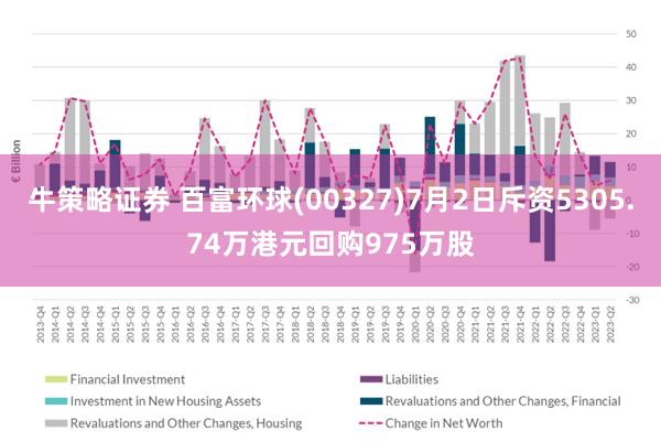 牛策略证券 百富环球(00327)7月2日斥资5305.74