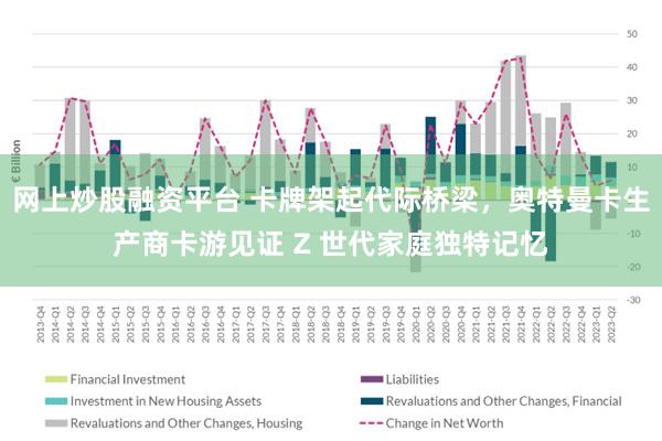 网上炒股融资平台 卡牌架起代际桥梁，奥特曼卡生产商卡游见证 