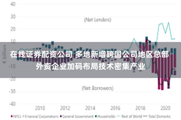 在线证券配资公司 多地新增跨国公司地区总部 外资企业加码布局